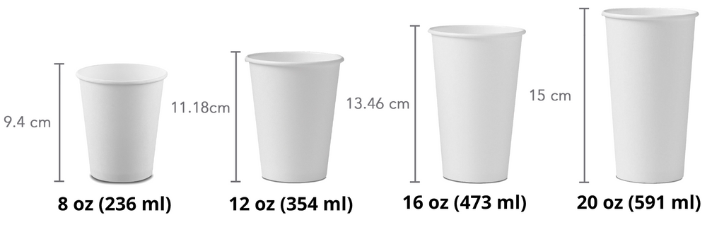 Vasos de papel para cafe 12 oz - Desechables Impresos